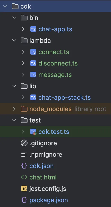 Serverless WebSockets architecture on AWS